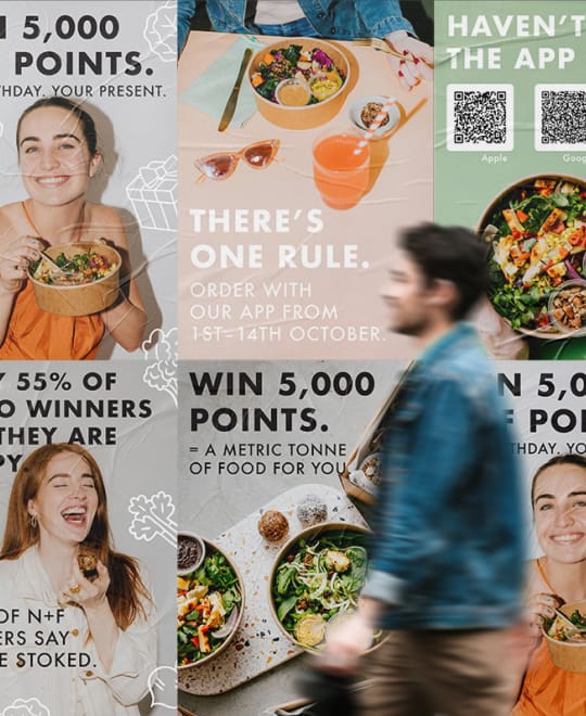 Copywriting Perth Email Brand Social | Future Proof Agency