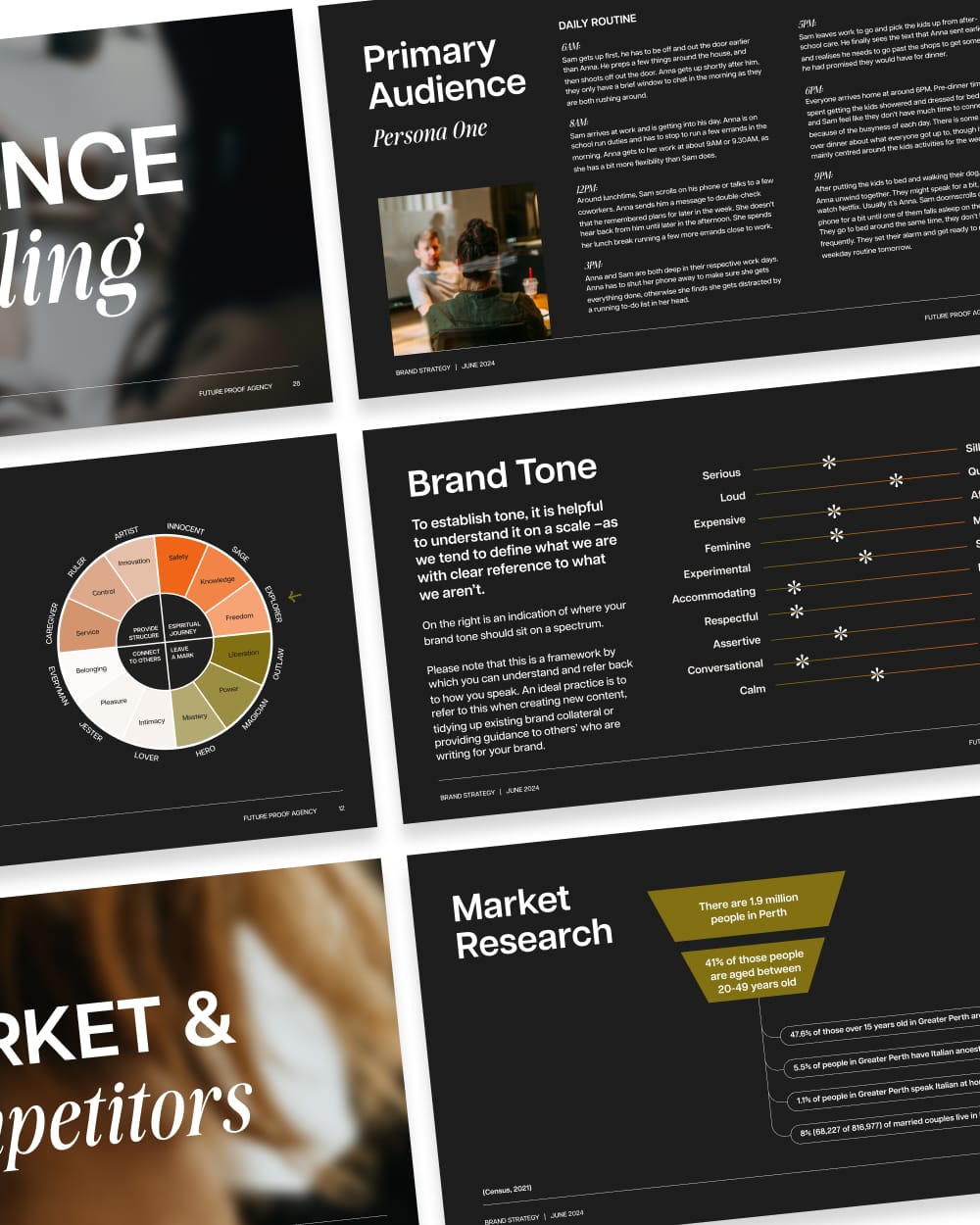 Marketing Strategy Document Design Agency | Perth