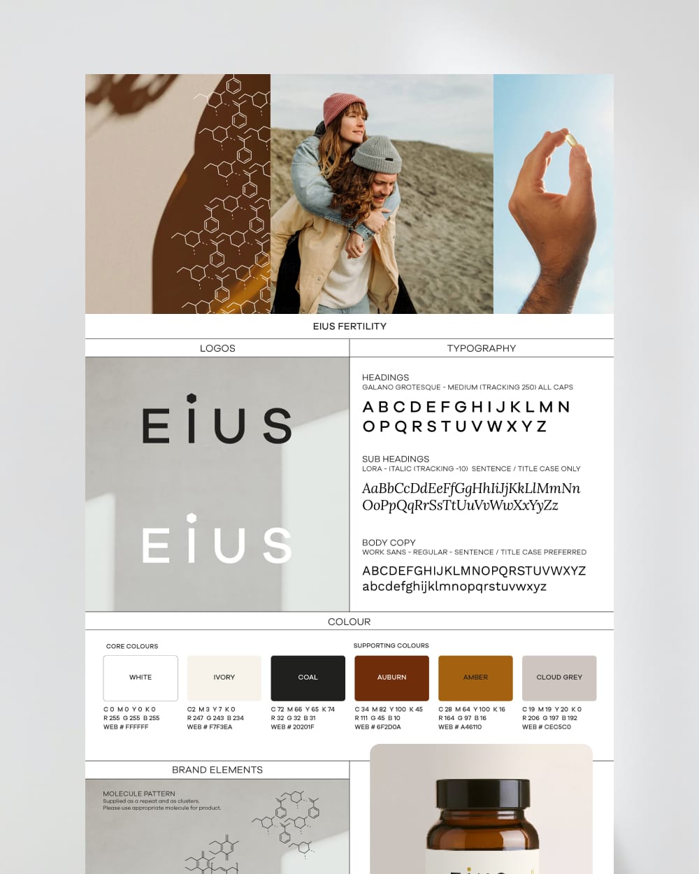 Health Supplement Brand Design Style Sheet | Perth